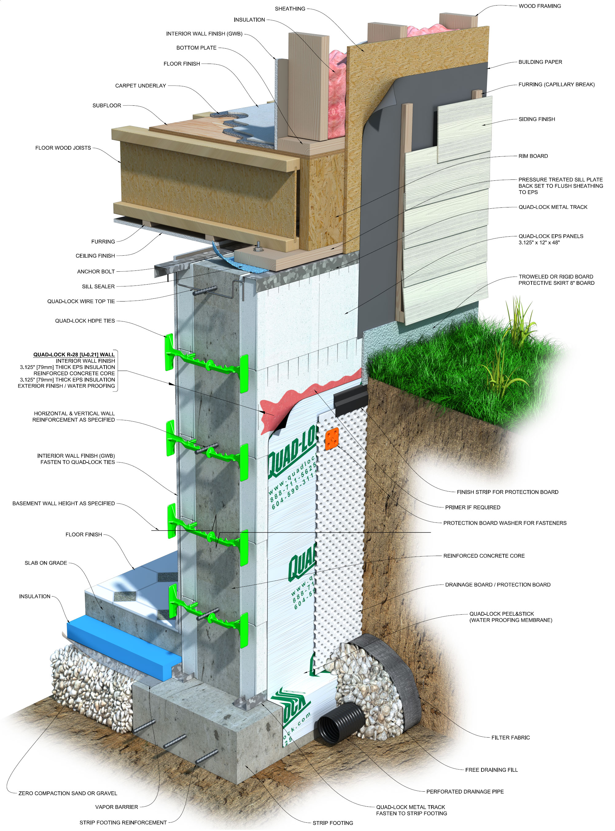 Http Wwwquadlockcom Images Engineering ICF Basement Detailjpg Http Wwwquadlockcom Images Engineering ICF Basement Detailjpg