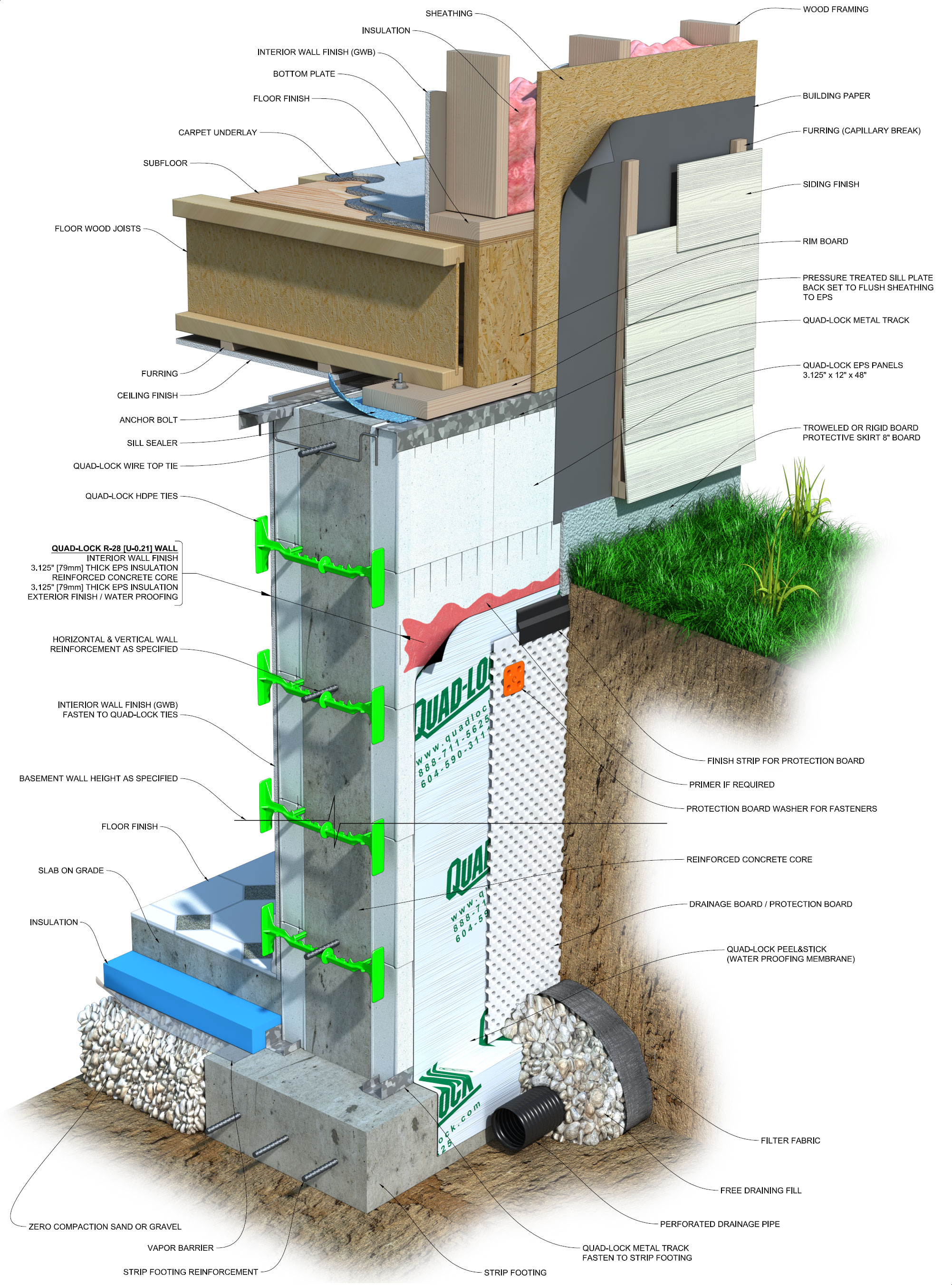 Http Wwwquadlockcom Images Engineering ICF Basement Detailjpg