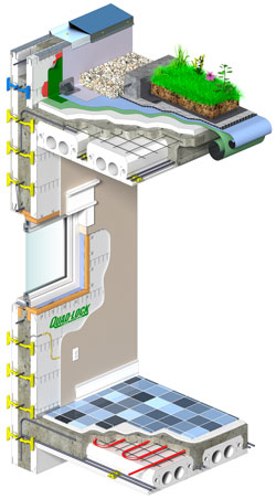 Insulated Concrete Building Envelope